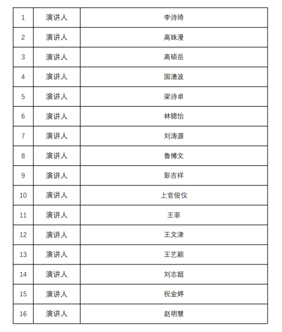 1722487853715528.png image.png